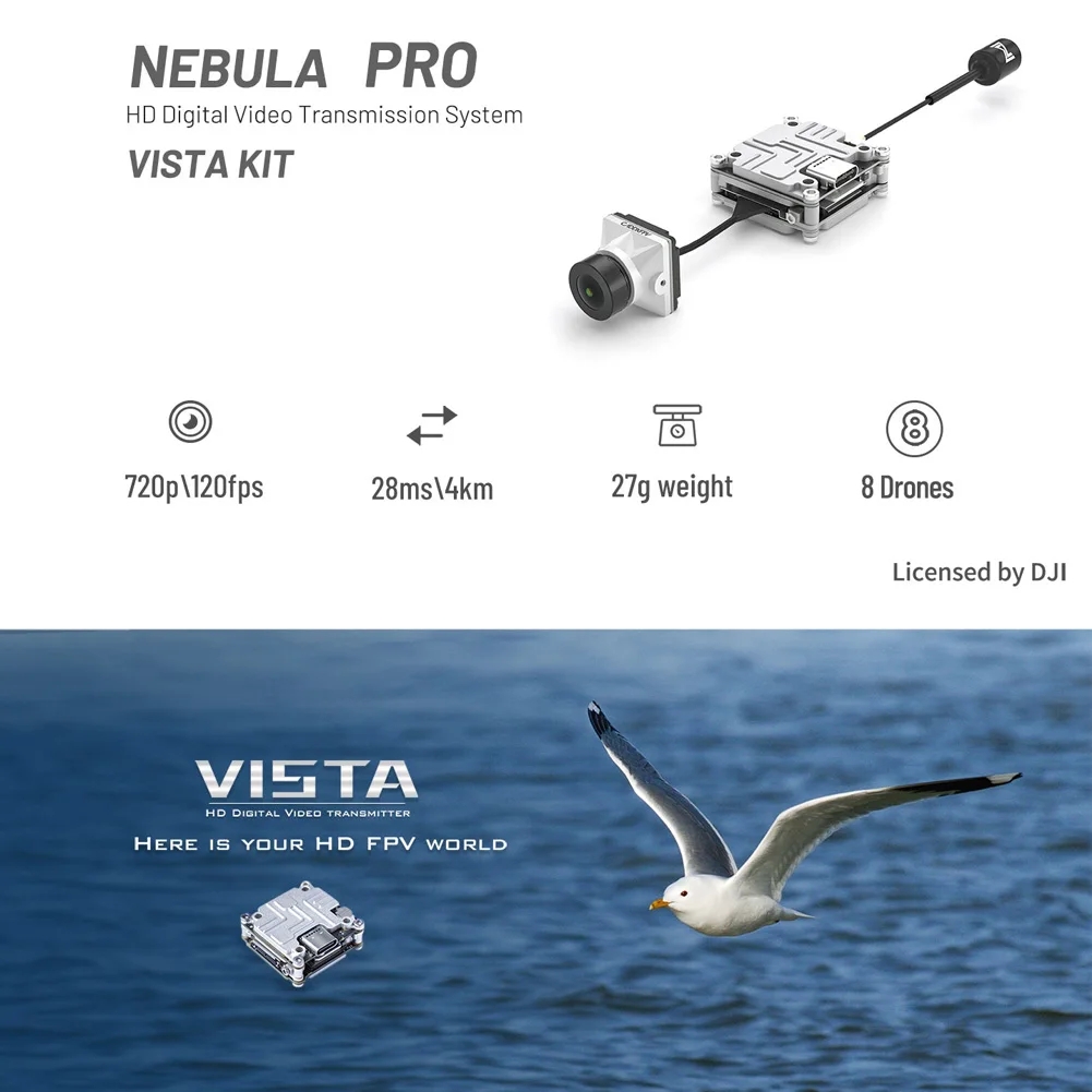 Caddx Nebula Pro Vista Kit Met - огляд і ціна Caddx Vista Nebula Pro Digital Kit